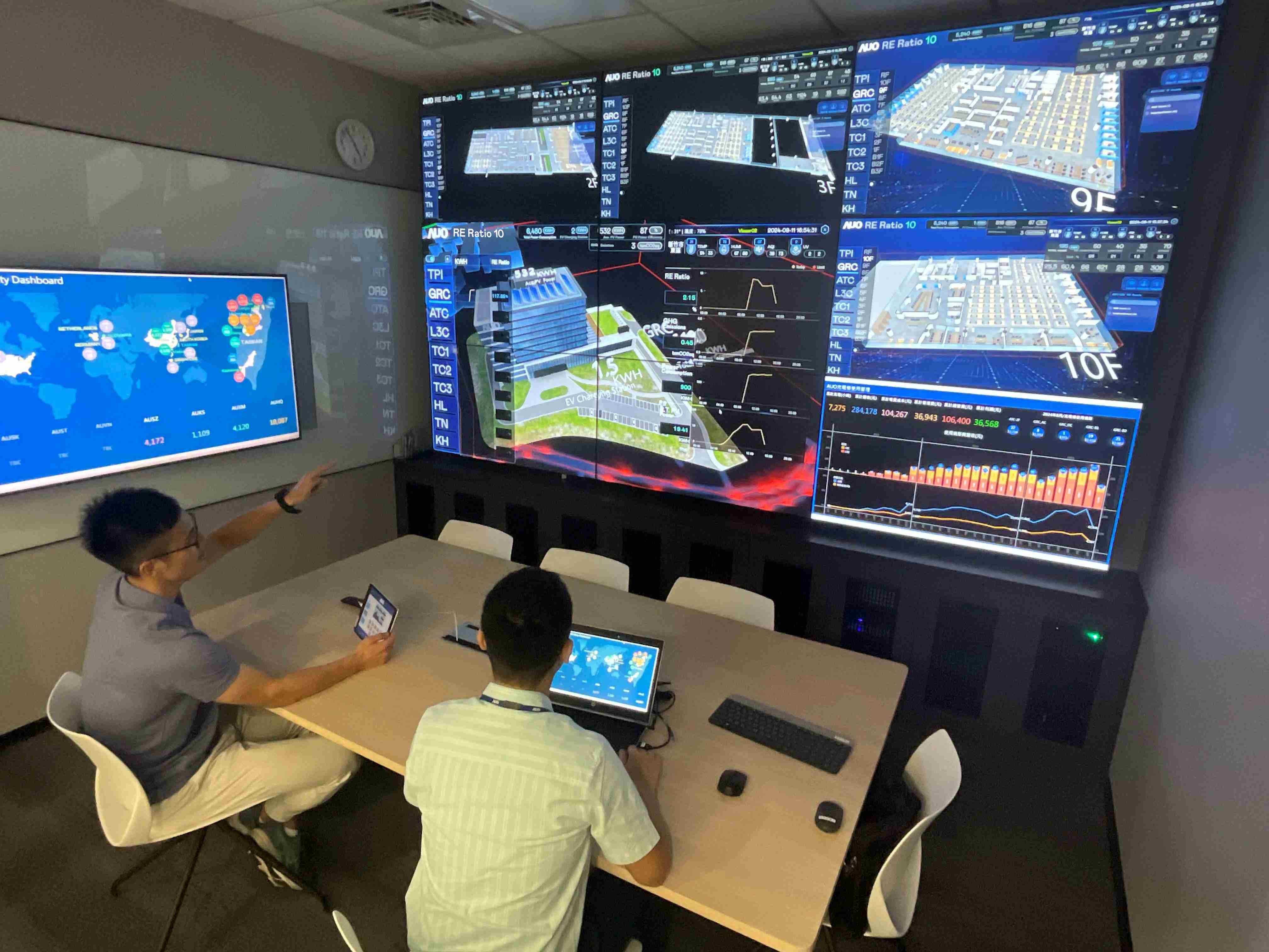 尊龙集团透过子公司尊龙集团宇沛之多任务智能楼宇系统，，实时监控空调、、、照明、、、、绿电的运作情形，，提升用电管理效能，，，进行用电优化与耗能设备汰换等节能减碳措施